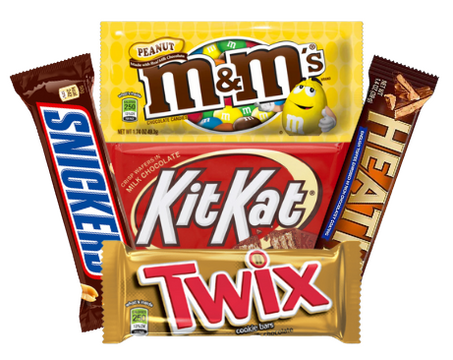 Candy Bars